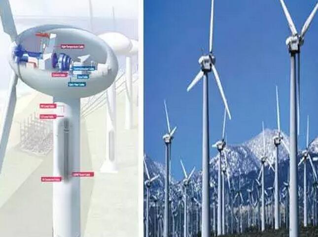 风力发电塔筒内电缆使用示意图